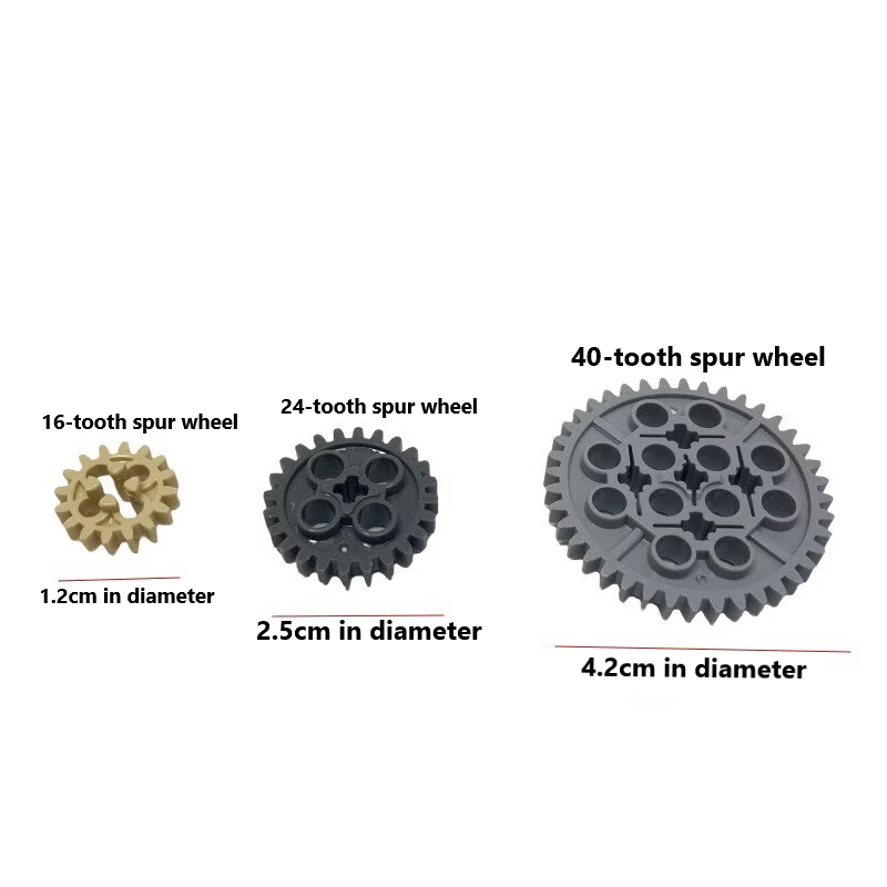 5 style chain gear package MOC - Motorcycle Gear Brands avis et prix